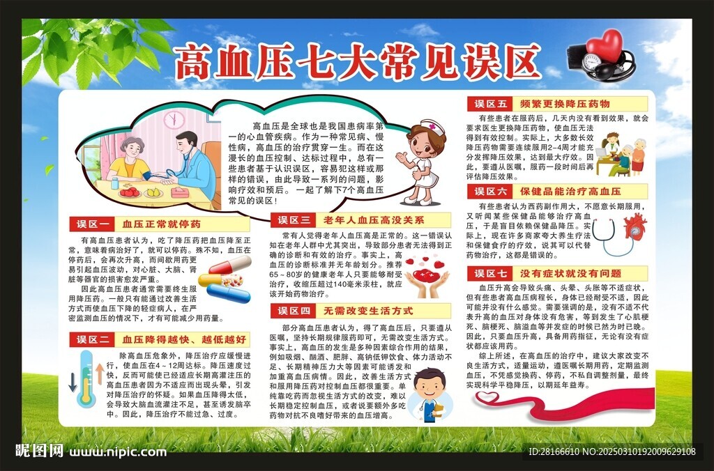 高血壓日宣傳欄