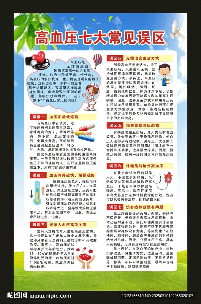 全國高血壓日海報