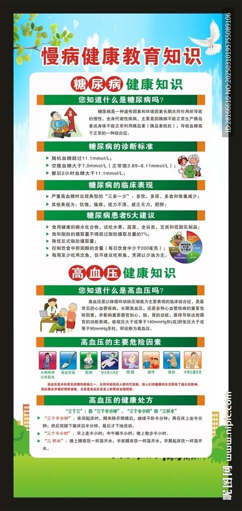 預防慢性病知識展架