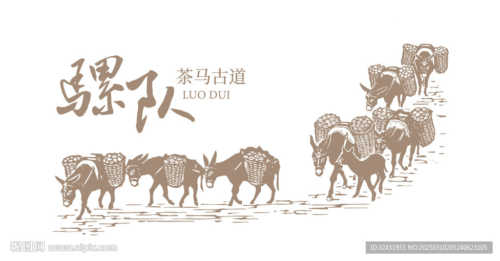 茶馬古道運輸隊伍