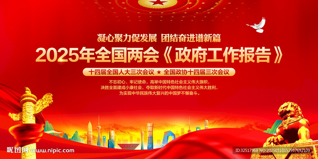 全國兩會政府工作報告