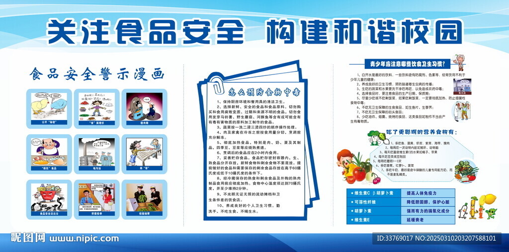 校園食品安全宣傳欄