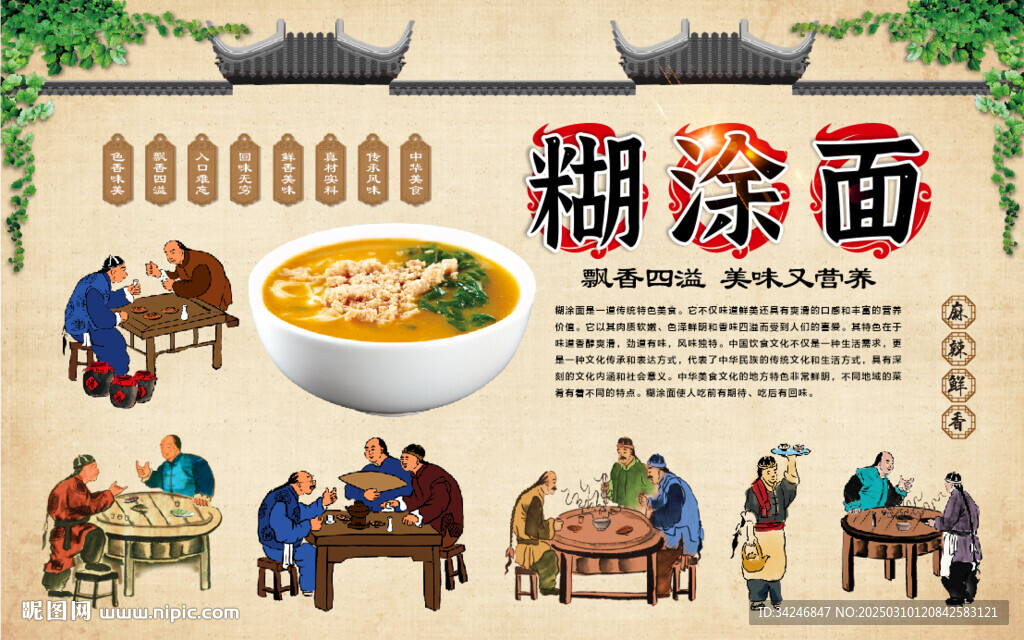 糊涂面