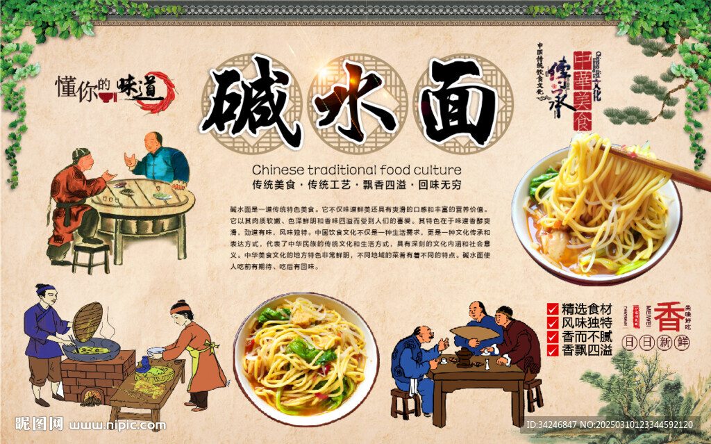 堿水面