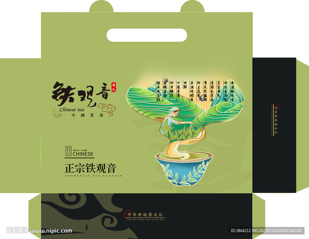茶葉禮盒
