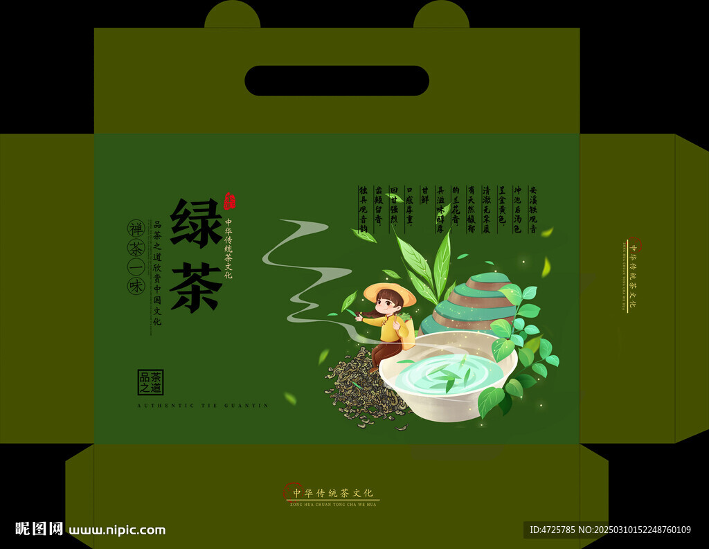 茶葉禮盒 