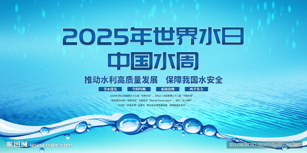 2025年世界水日