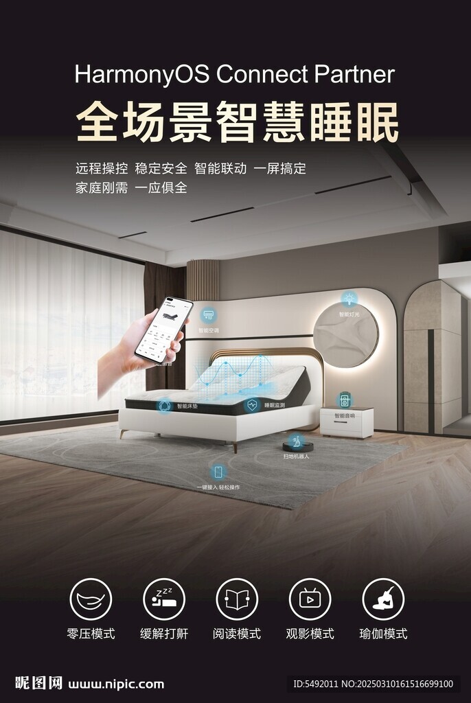 智能床海報(bào)