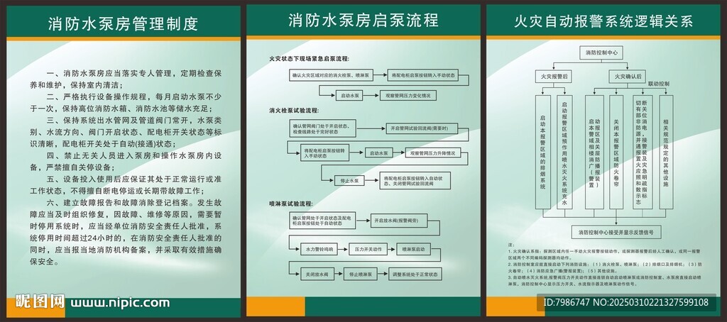 火災自動報警系統邏輯關系 