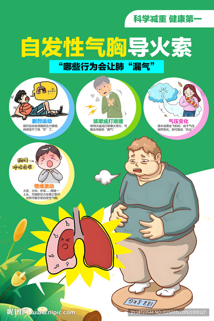 自發性氣胸