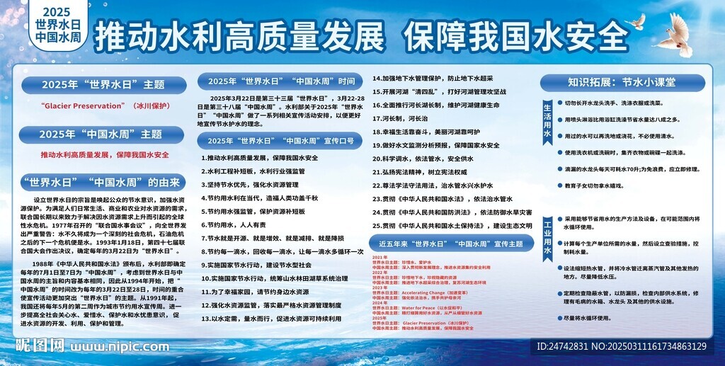 2025世界水日中國(guó)水周