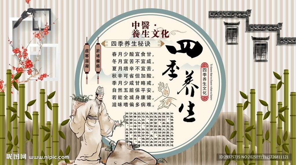 四季養生背景墻