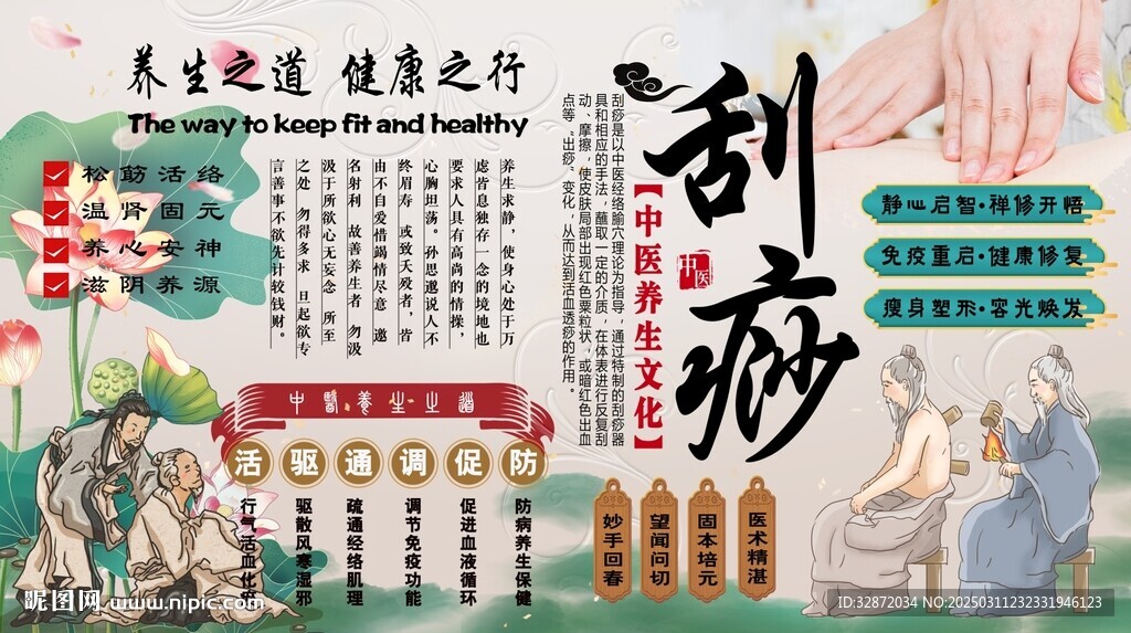 刮痧背景墻