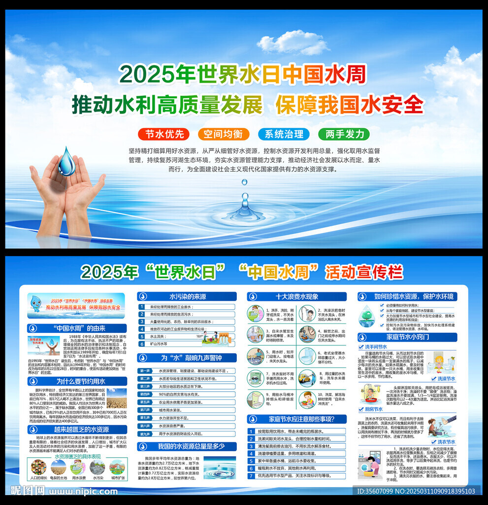 2025世界水日