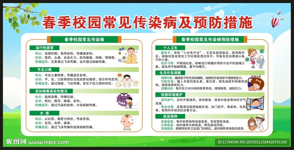 春季校園常見傳染病宣傳欄