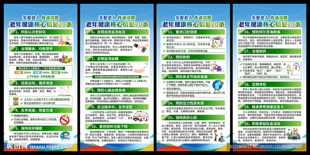 老年健康核心信息展板