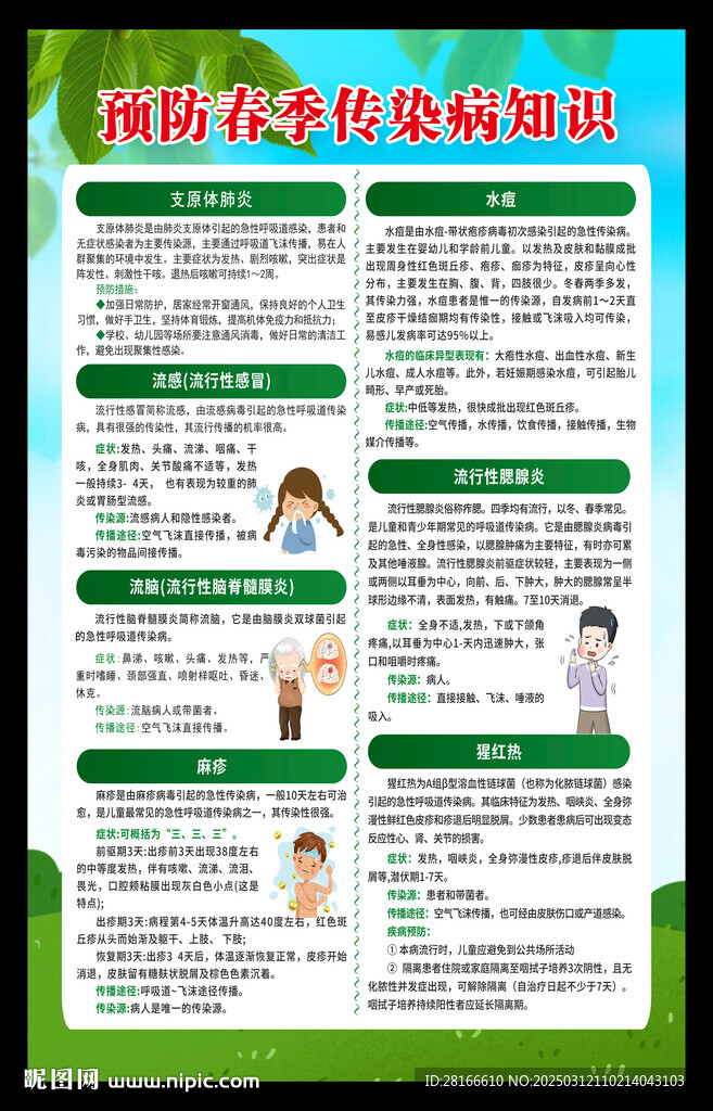 預防傳染病知識海報
