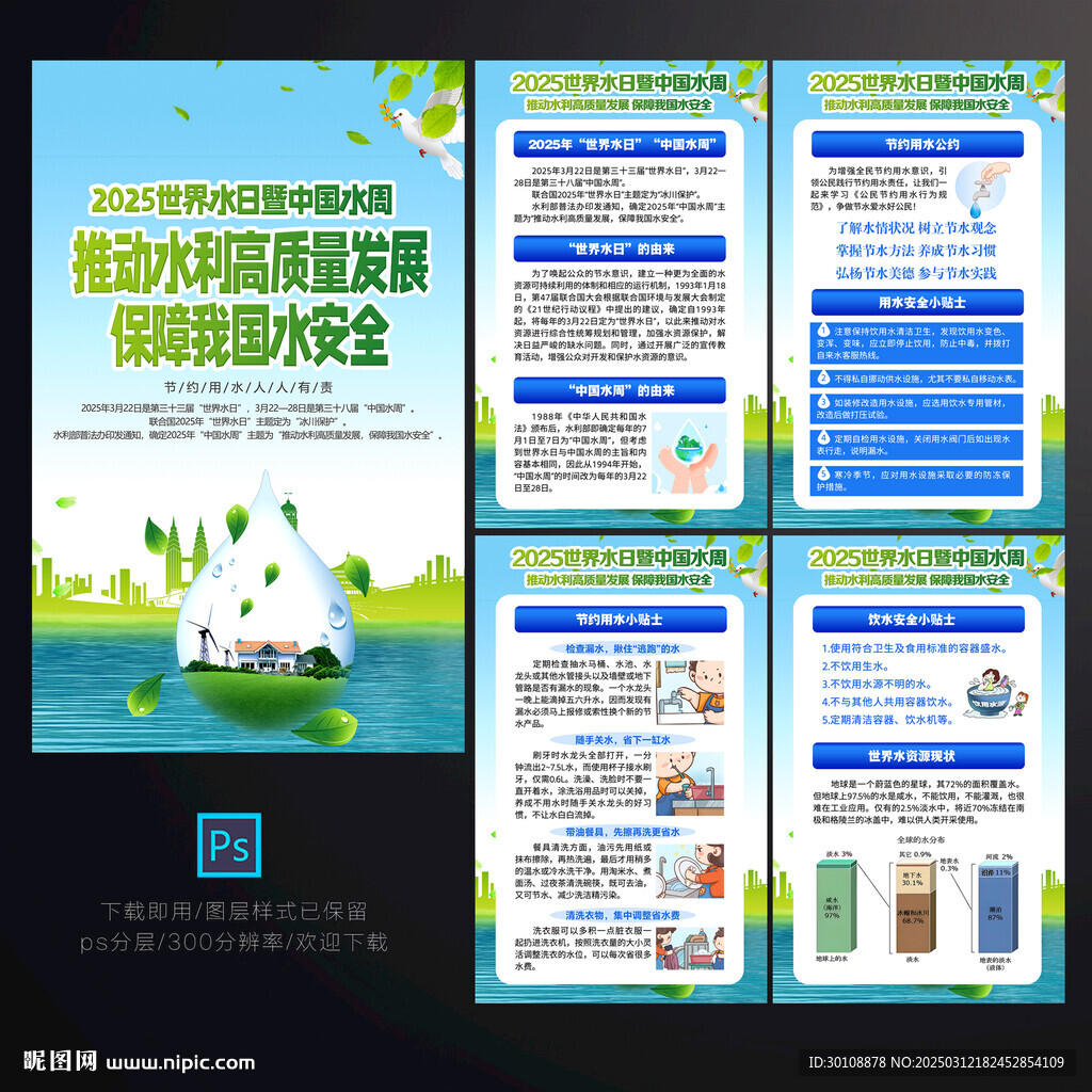 2025年中國水周