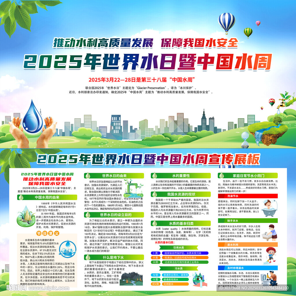 2025世界水日中國水周展板