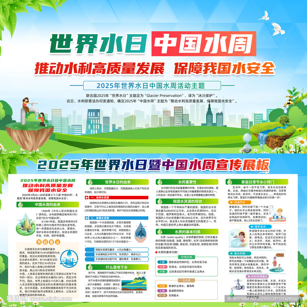 2025年中國水周
