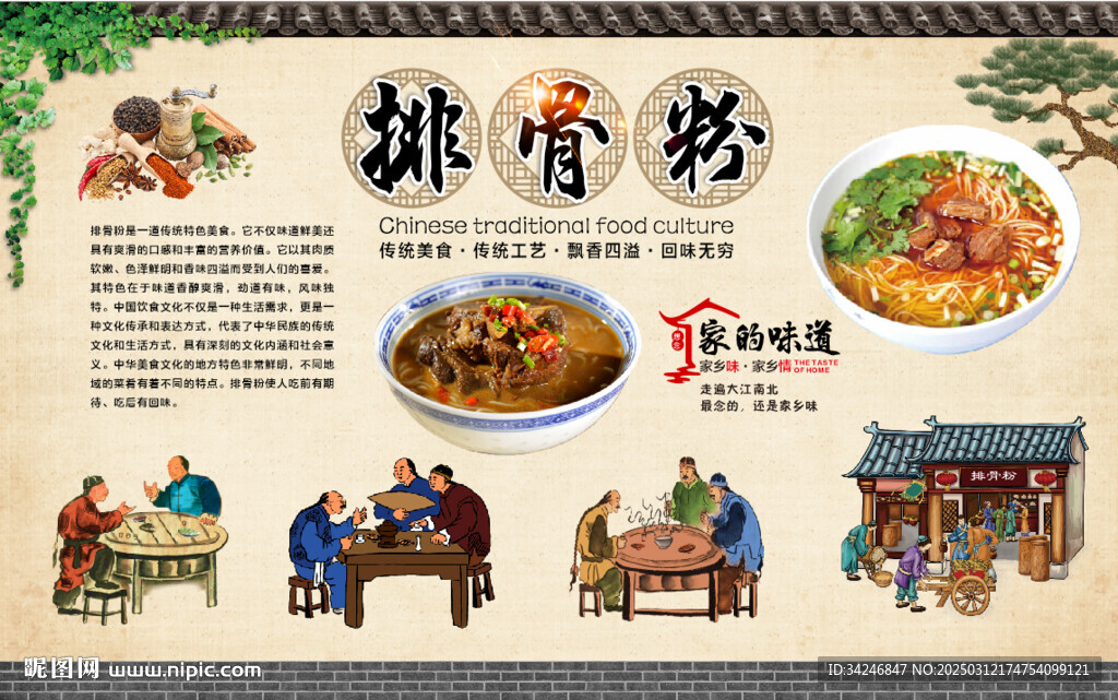 排骨粉