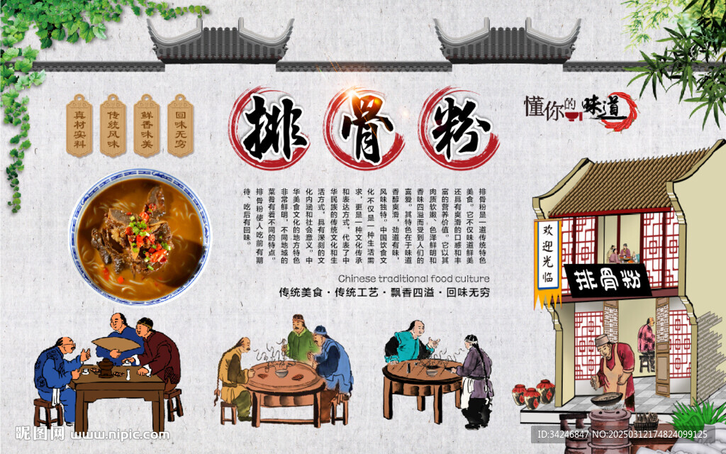 排骨粉