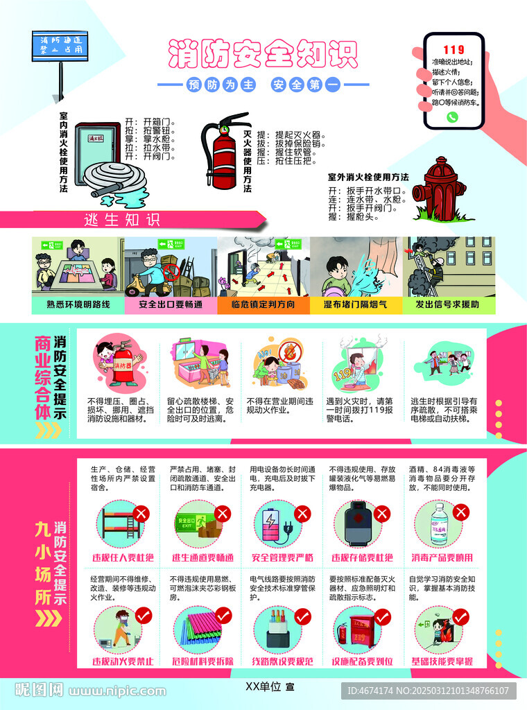 家庭防火知識
