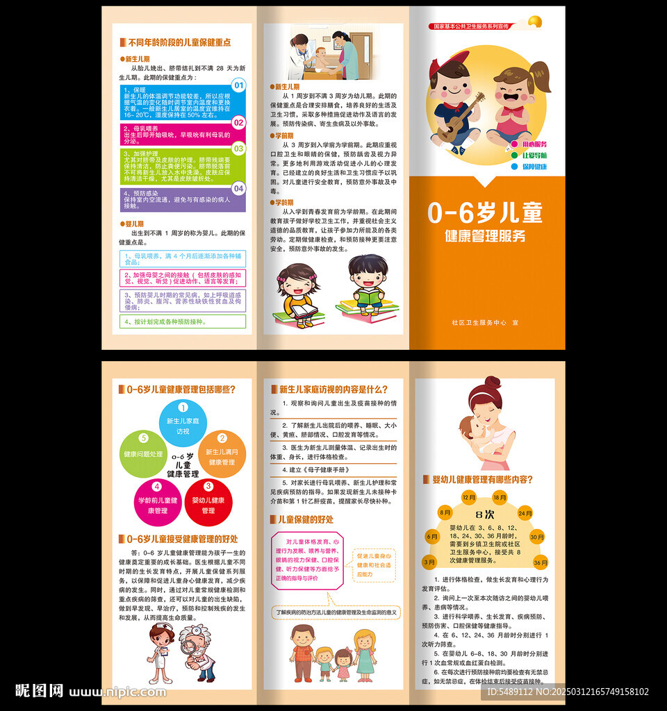 0至6歲兒童健康管理