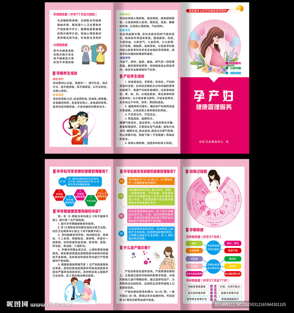 孕產婦健康折頁