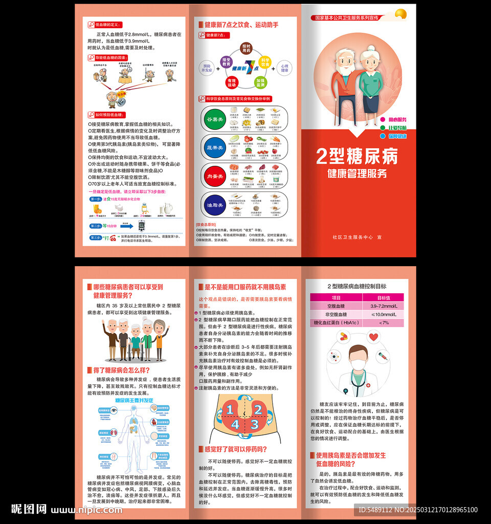 2型糖尿病患者折頁