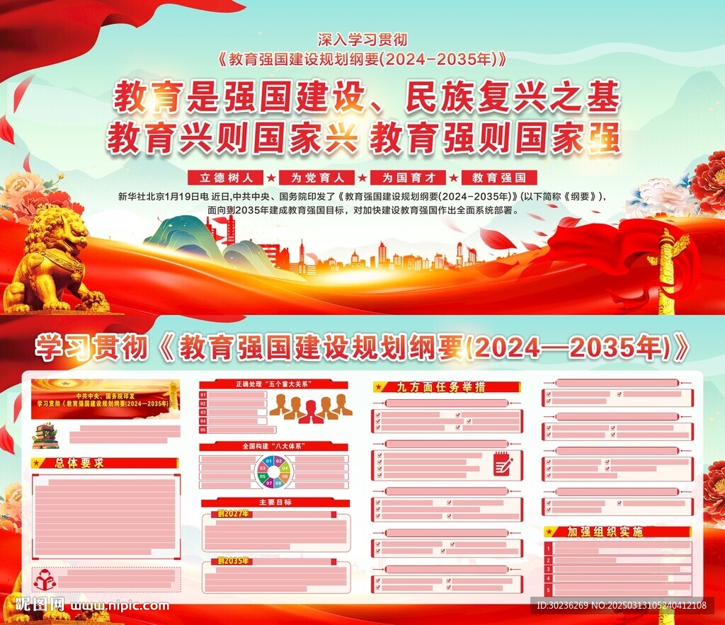 2025教育強(qiáng)國建設(shè)綱要宣傳欄
