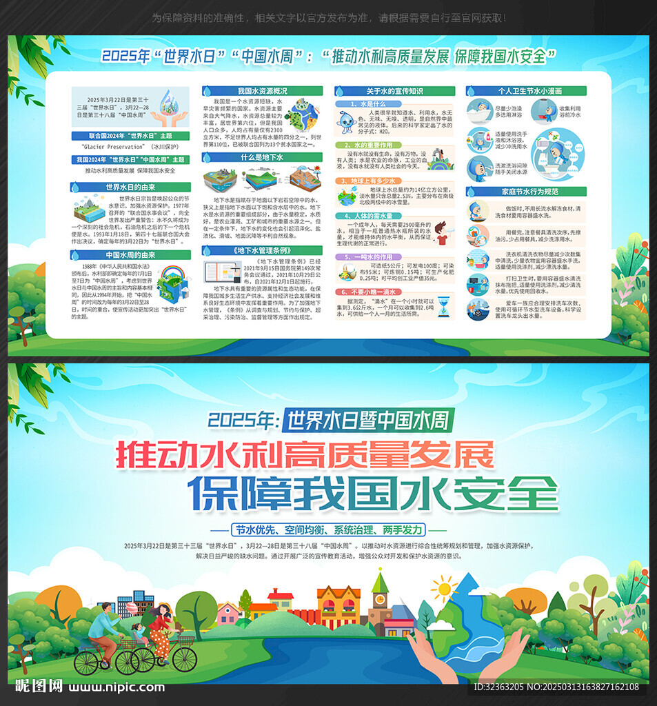 世界水日中國水周展板