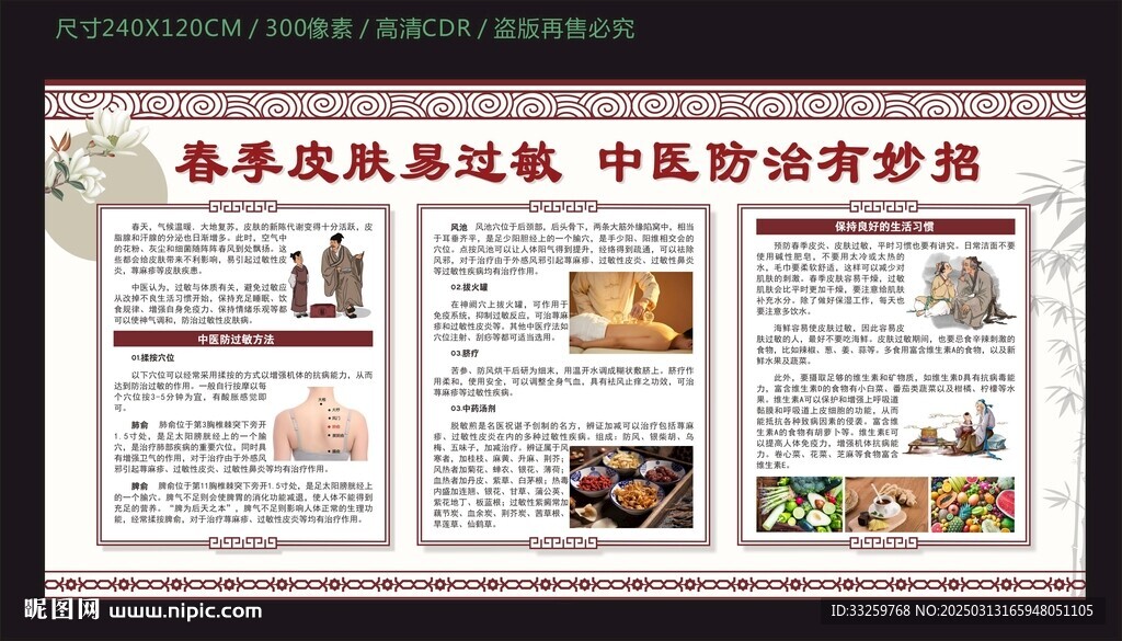 初級中醫(yī)防治皮膚過敏宣傳欄