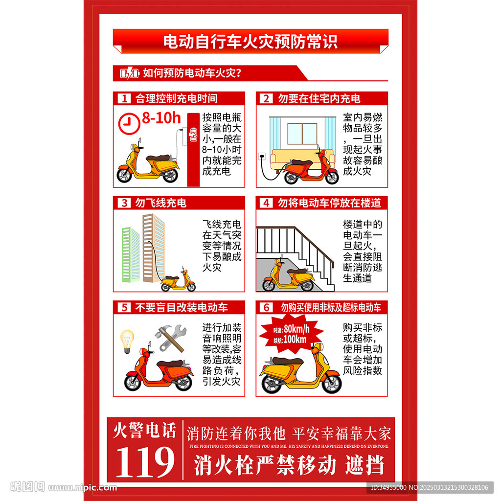 電動自行車火災預防常識