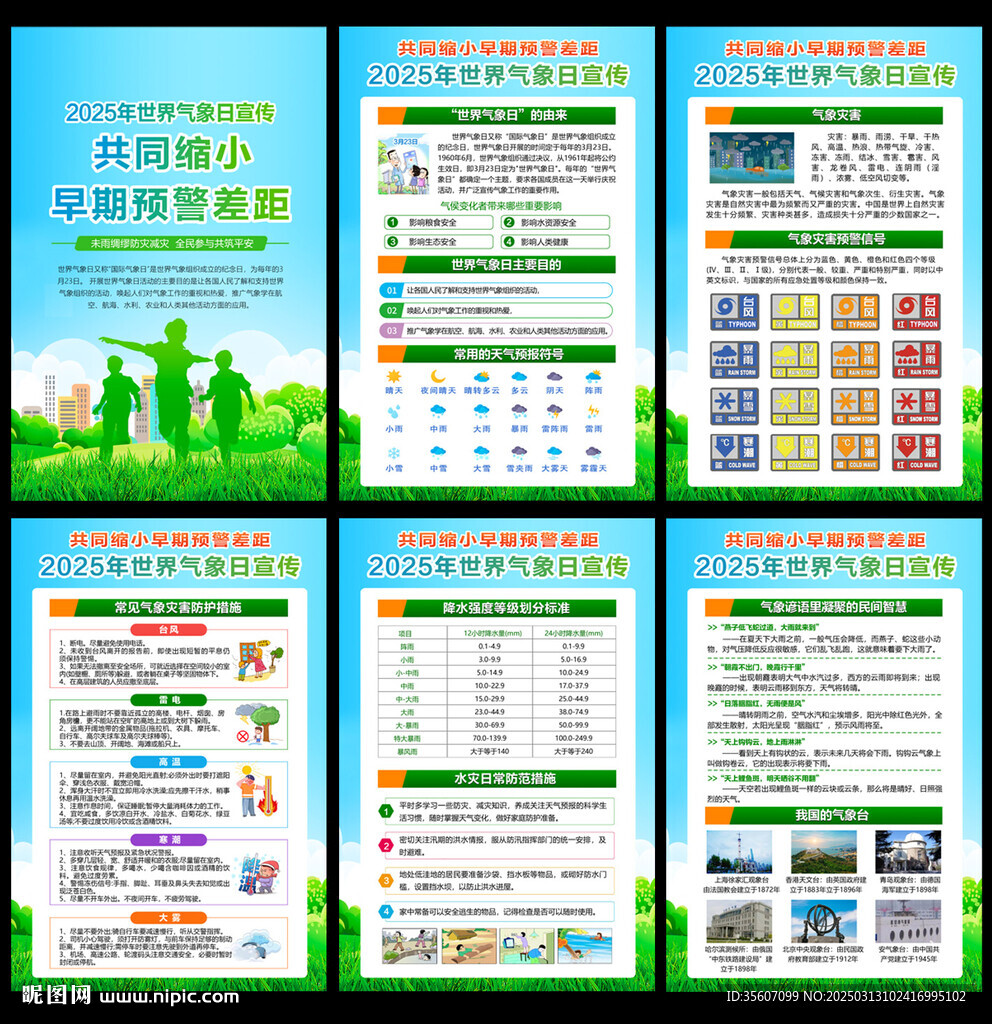 2025世界氣象日