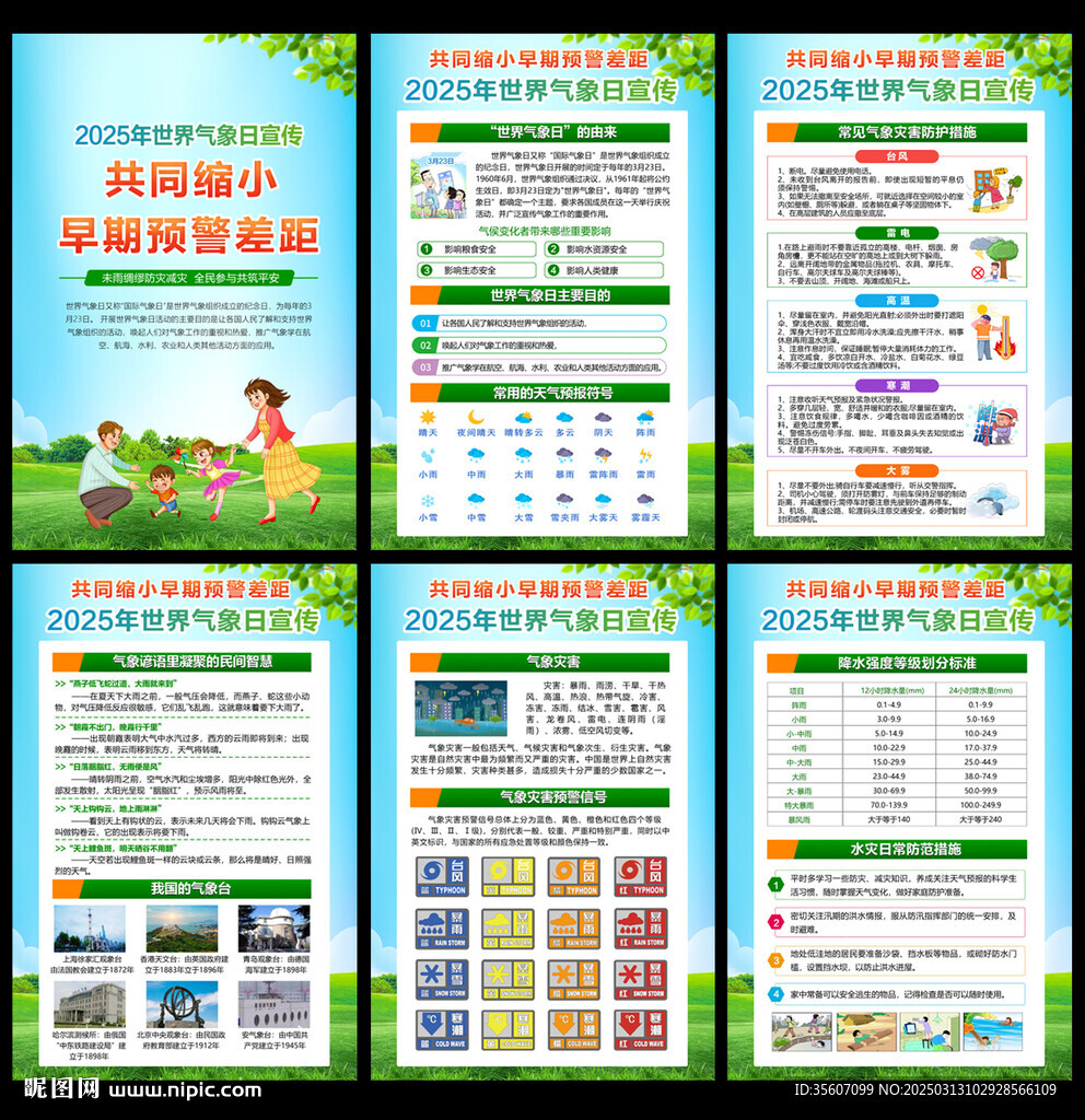 2025年世界氣象日