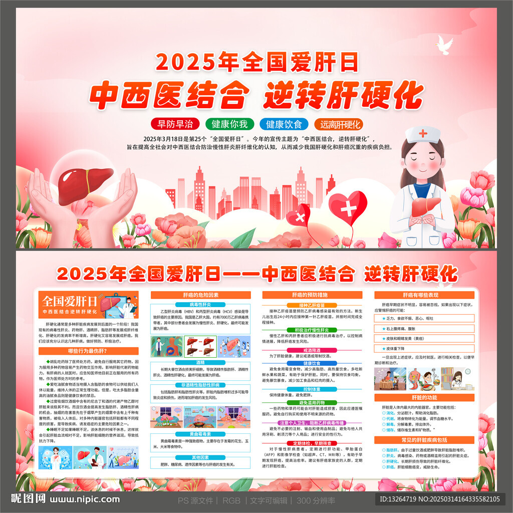 2025愛肝日展板