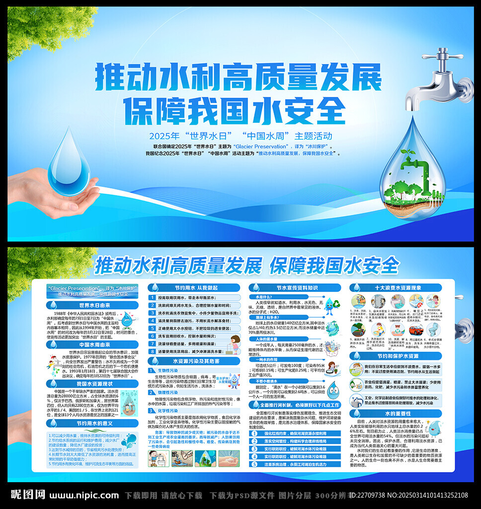 2025中國水周宣傳欄