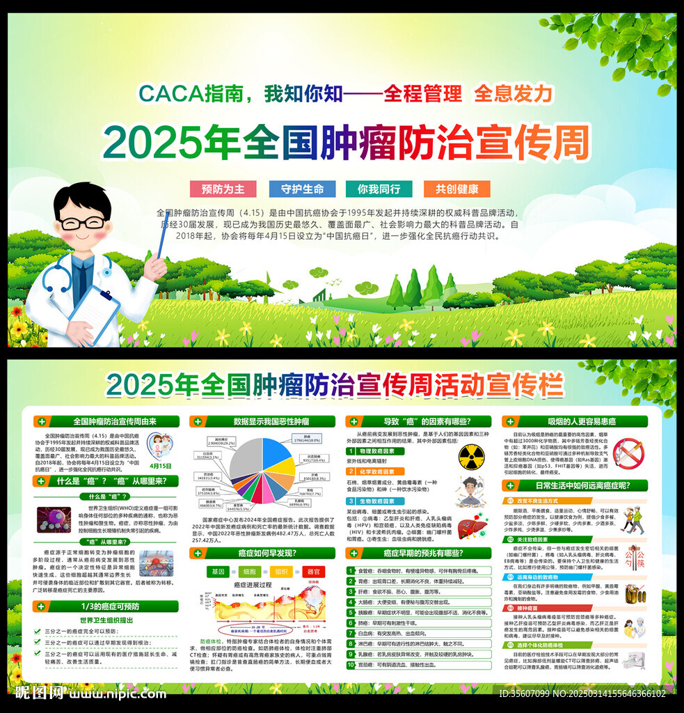 2025年全國腫瘤防治宣傳周
