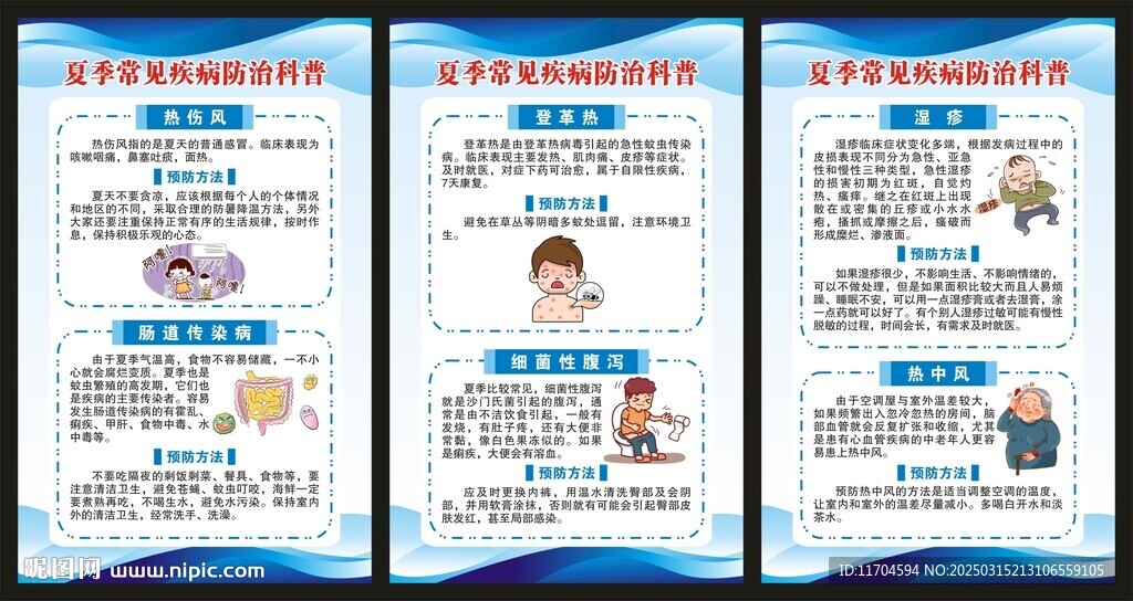 夏季常見疾病防治知識展板