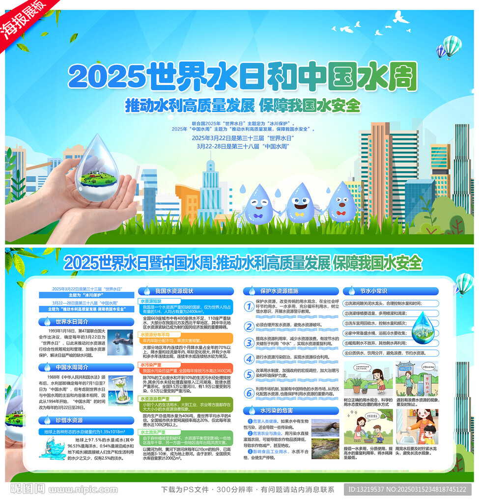 2025年世界水日展板