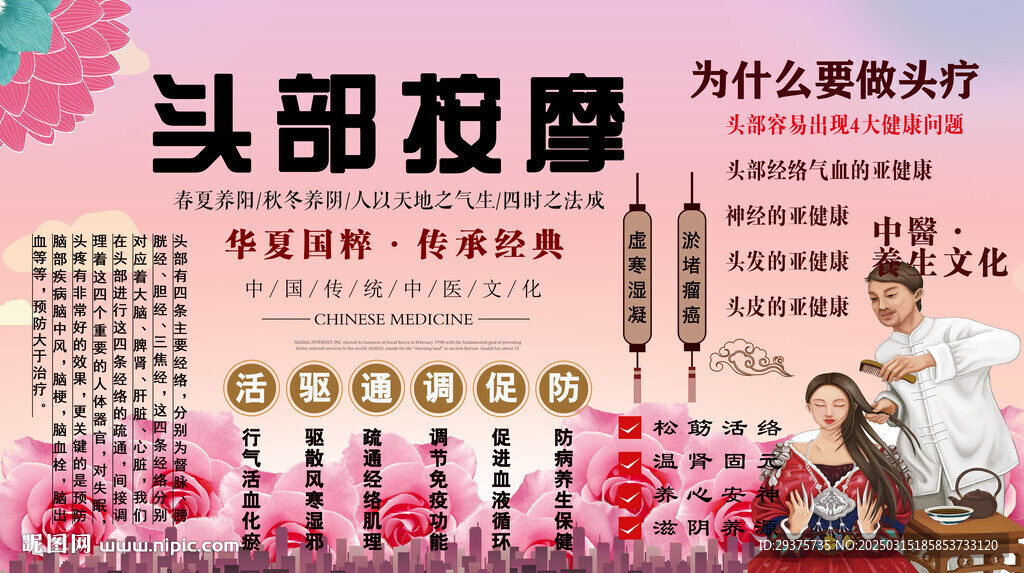 頭療按摩背景墻