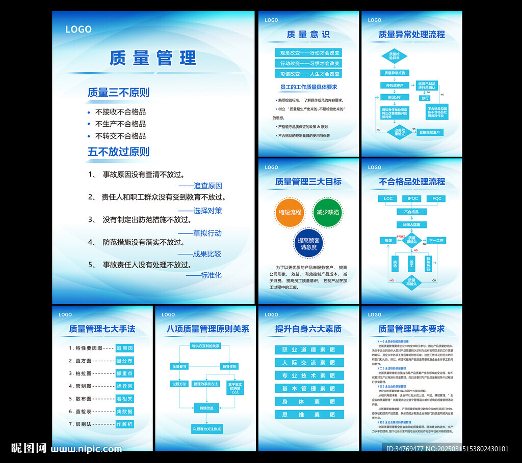 工廠(chǎng)車(chē)間質(zhì)量管理流程