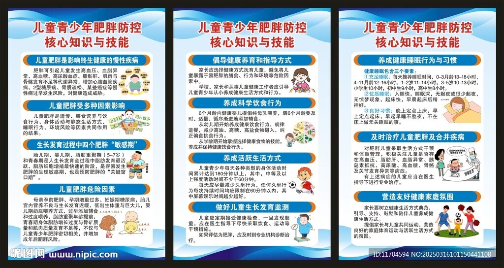 健康教育知識展板