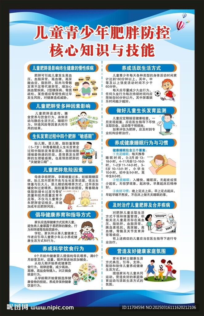 健康教育知識海報