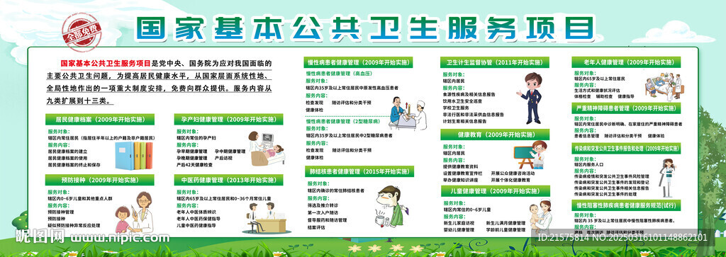 國家基本公共服務(wù)項目