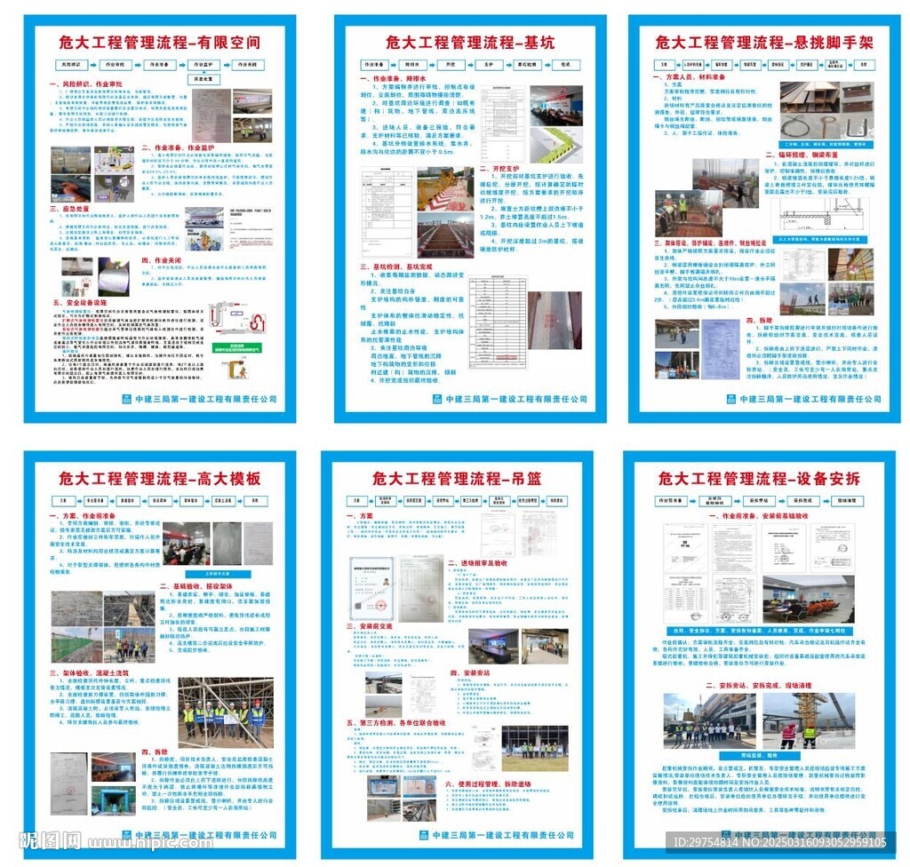 危大工程管理流程