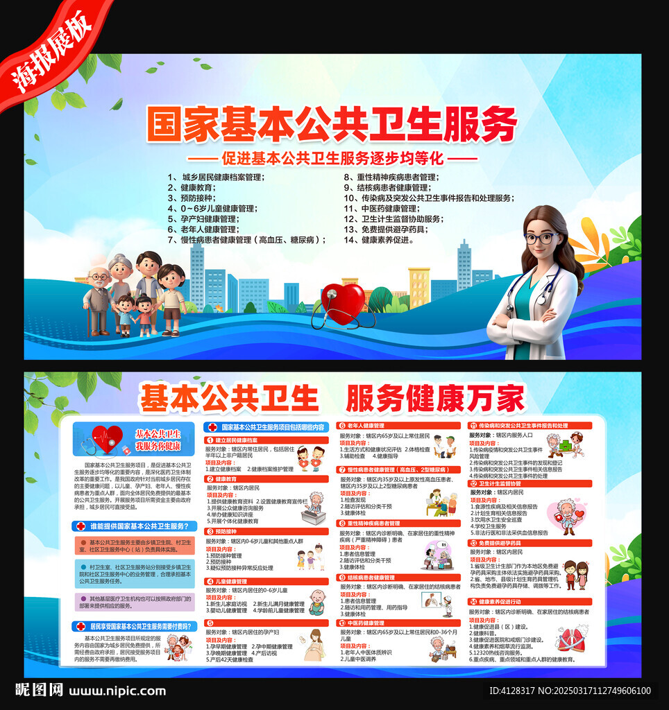 國家基本公共衛(wèi)生服務(wù)