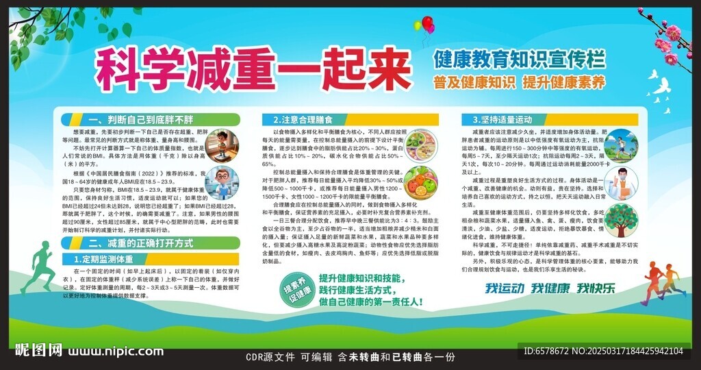 科學(xué)減重宣傳欄