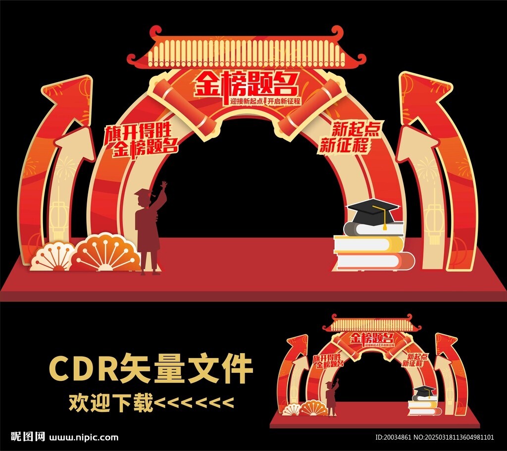 高考門頭